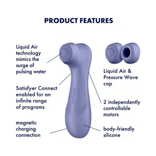 Satisfyer Pro 2 Generation 3 Connect App Purple