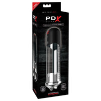 Male Masturbator PDX Elite Blowjob Power Pump Sucker